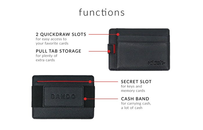 bando-wallet-features