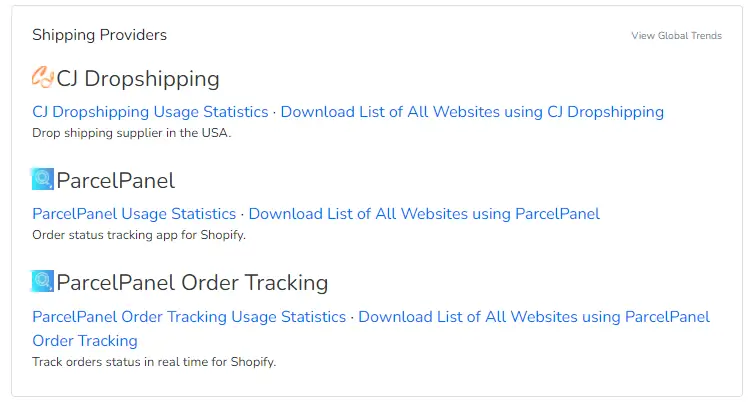 dropshipping proof nimalist store