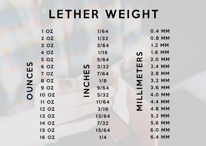 Leather-Thickness-Chart